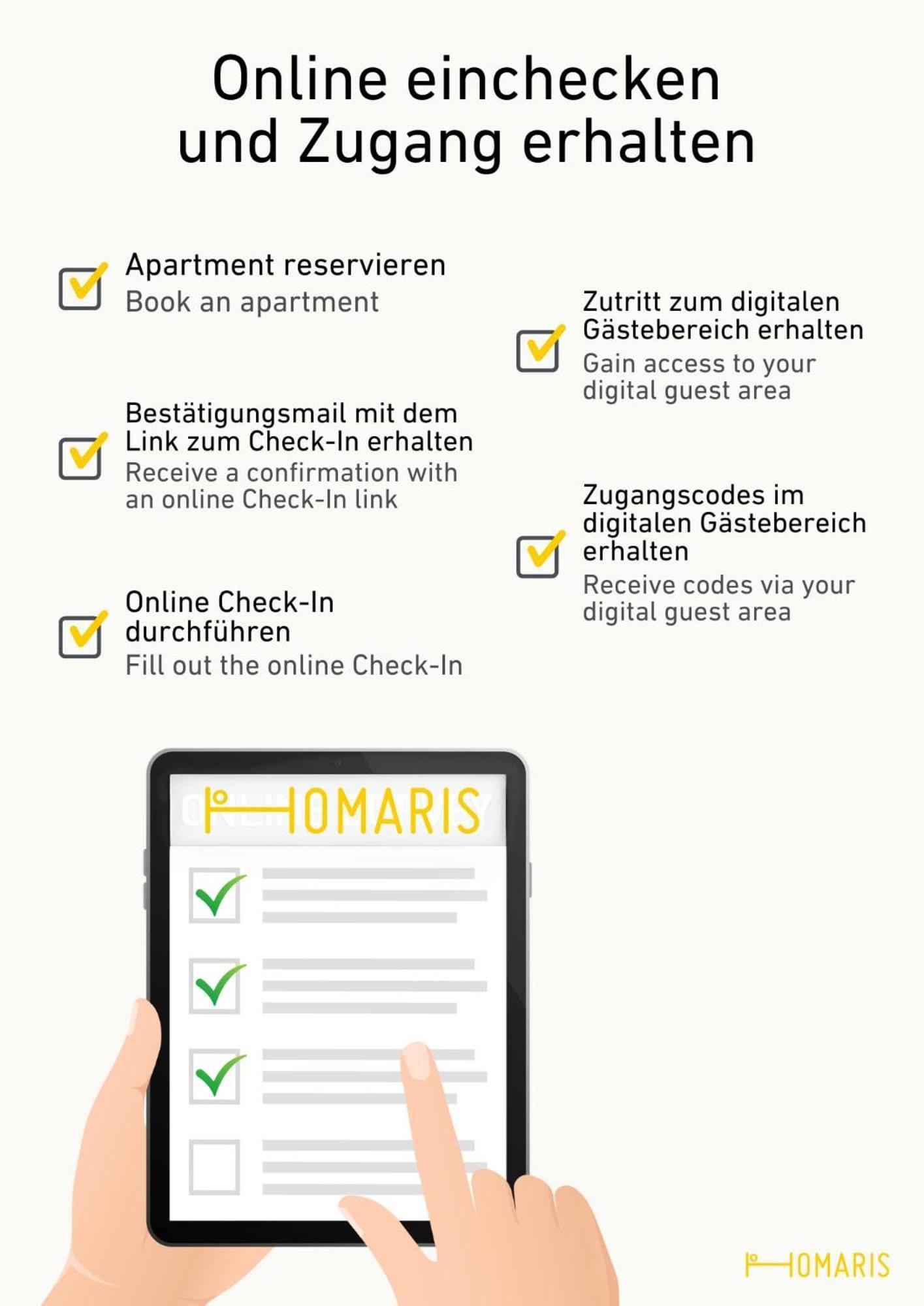 Modern Living In Friedrichshain *